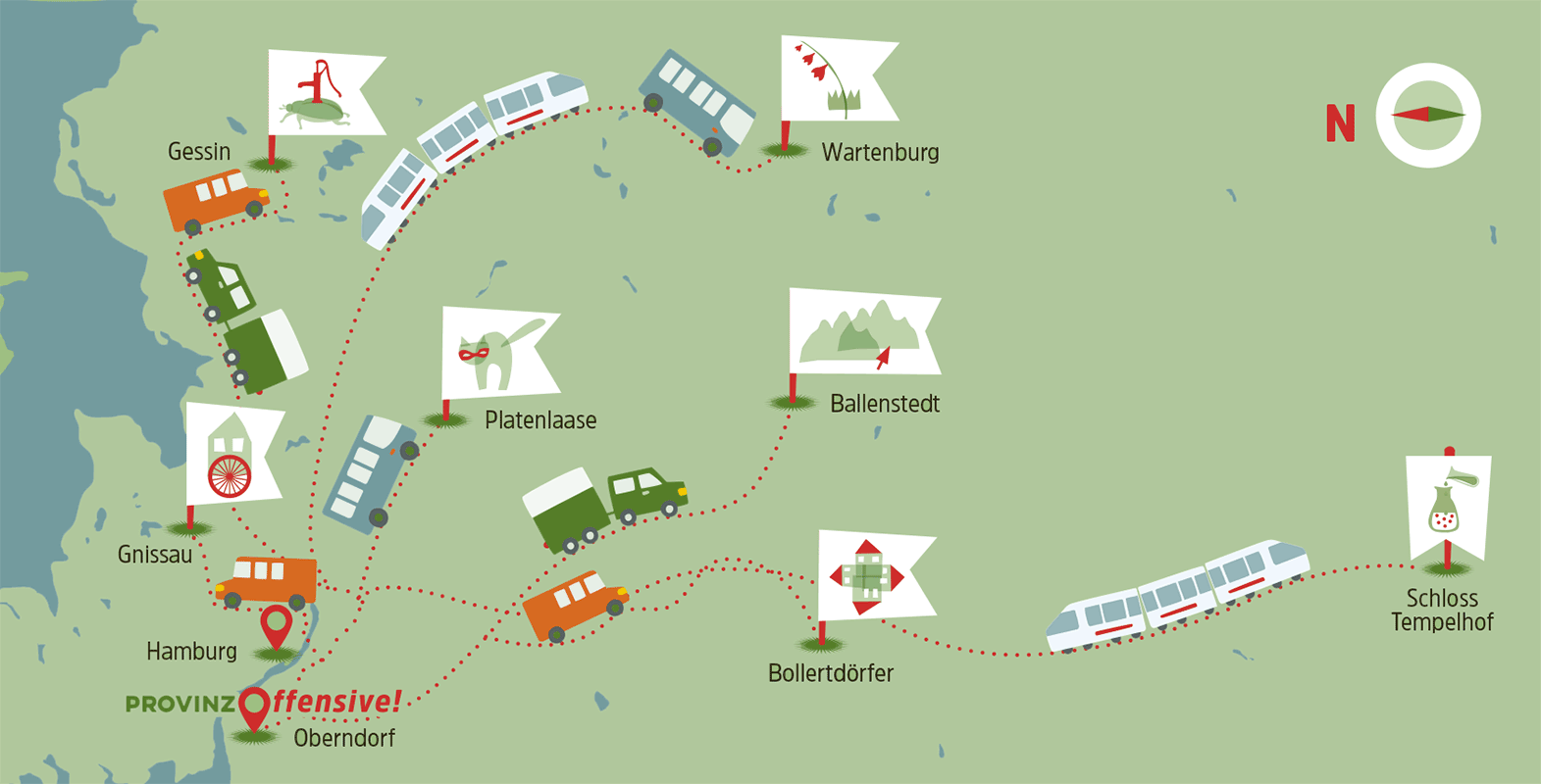 Reise-Karte »Alle an einen Tisch« Reise-Karte »Alle an einen Tisch«
